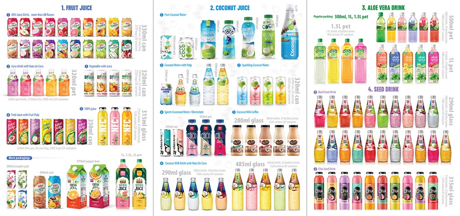 Brochure RITA Beverage Company 2024 1